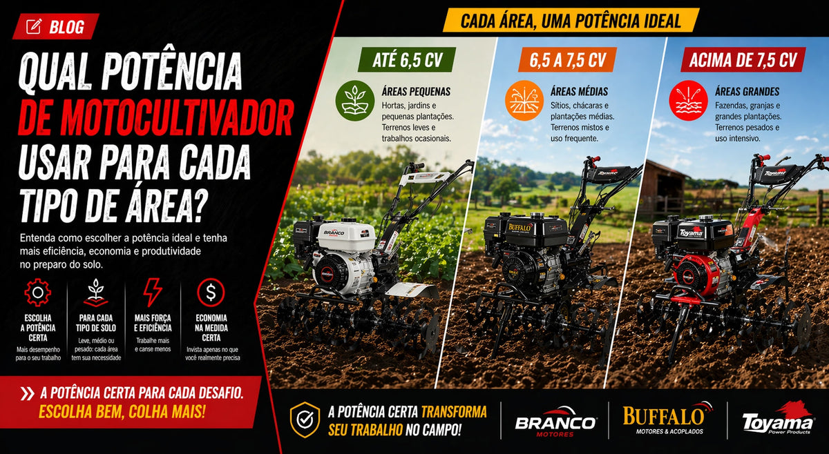 Qual potência de motocultivador usar para cada tipo de área?
