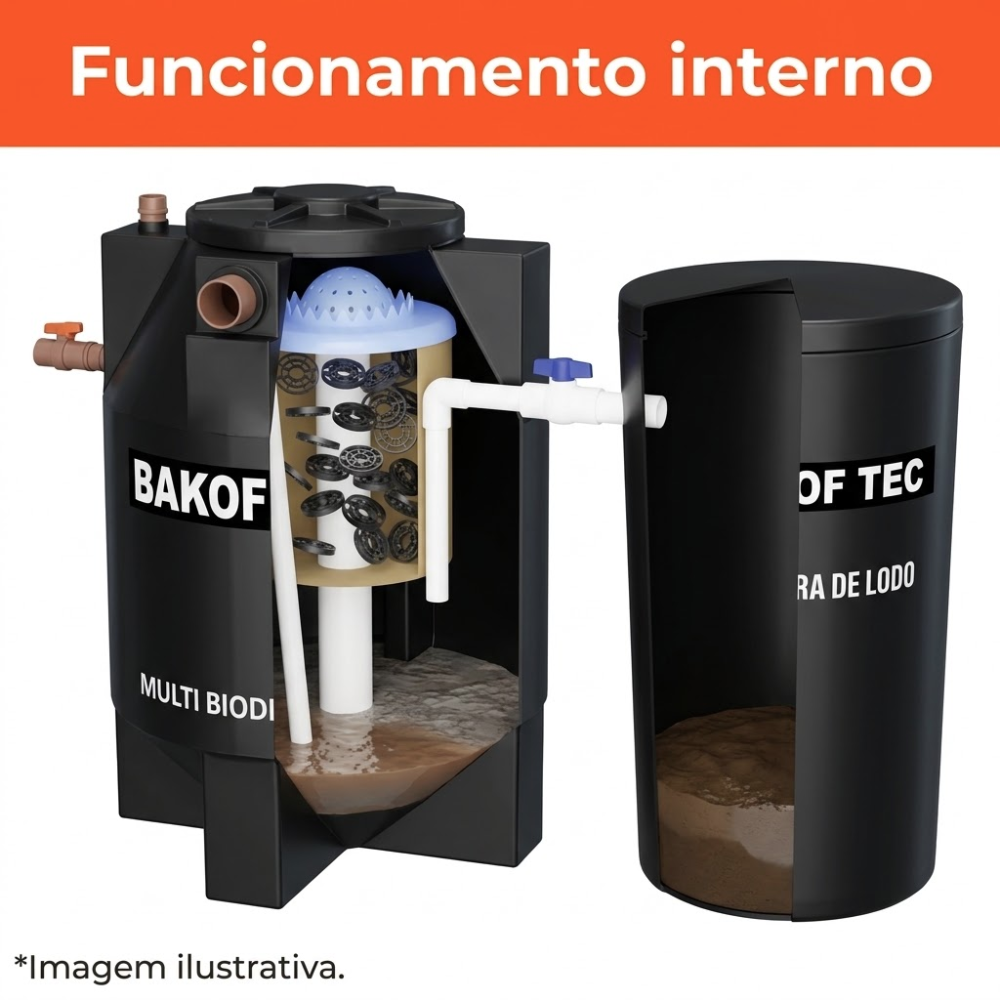 KIT FOSSA SÉPTICA BIODIGESTOR ESGOTO 700 LITROS COM LEITO DE SECAGEM BAKOF