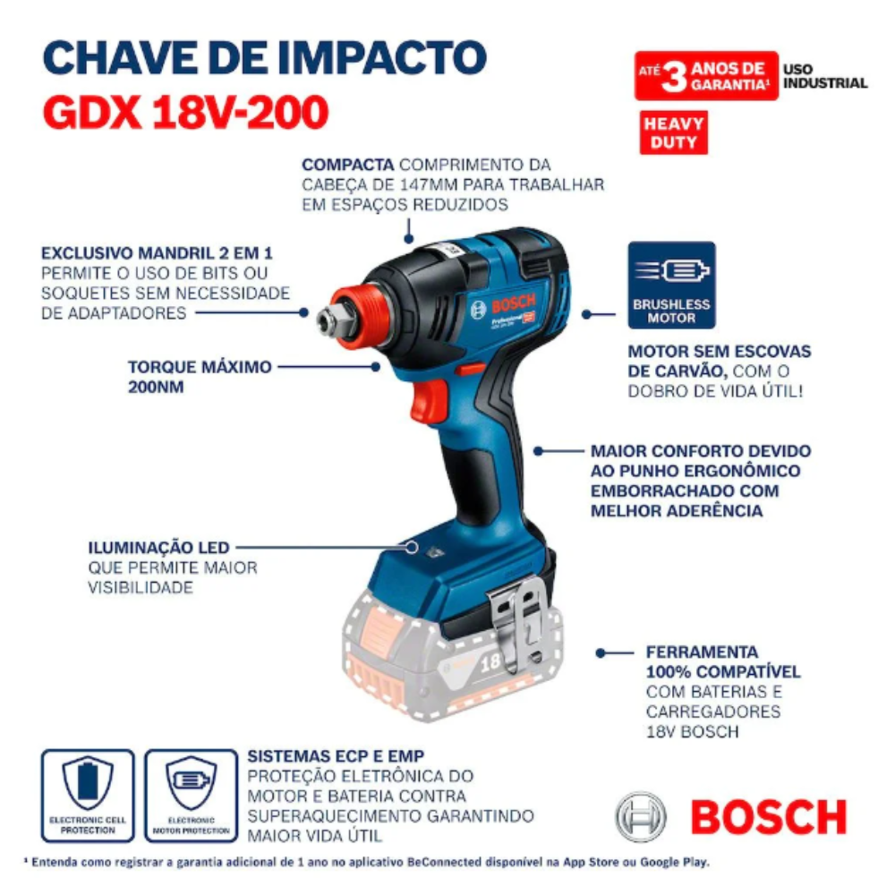 Combo Bosch Furadeira de Impacto GSB 185-LI com Chave de Impacto GDR 18V-200 e 2 Baterias