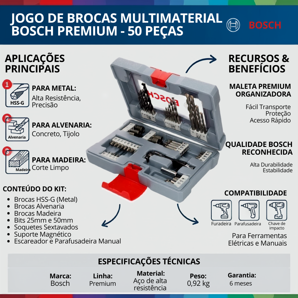 Furadeira Parafusadeira Impacto 21v + Jogo 50 Peças Bosch