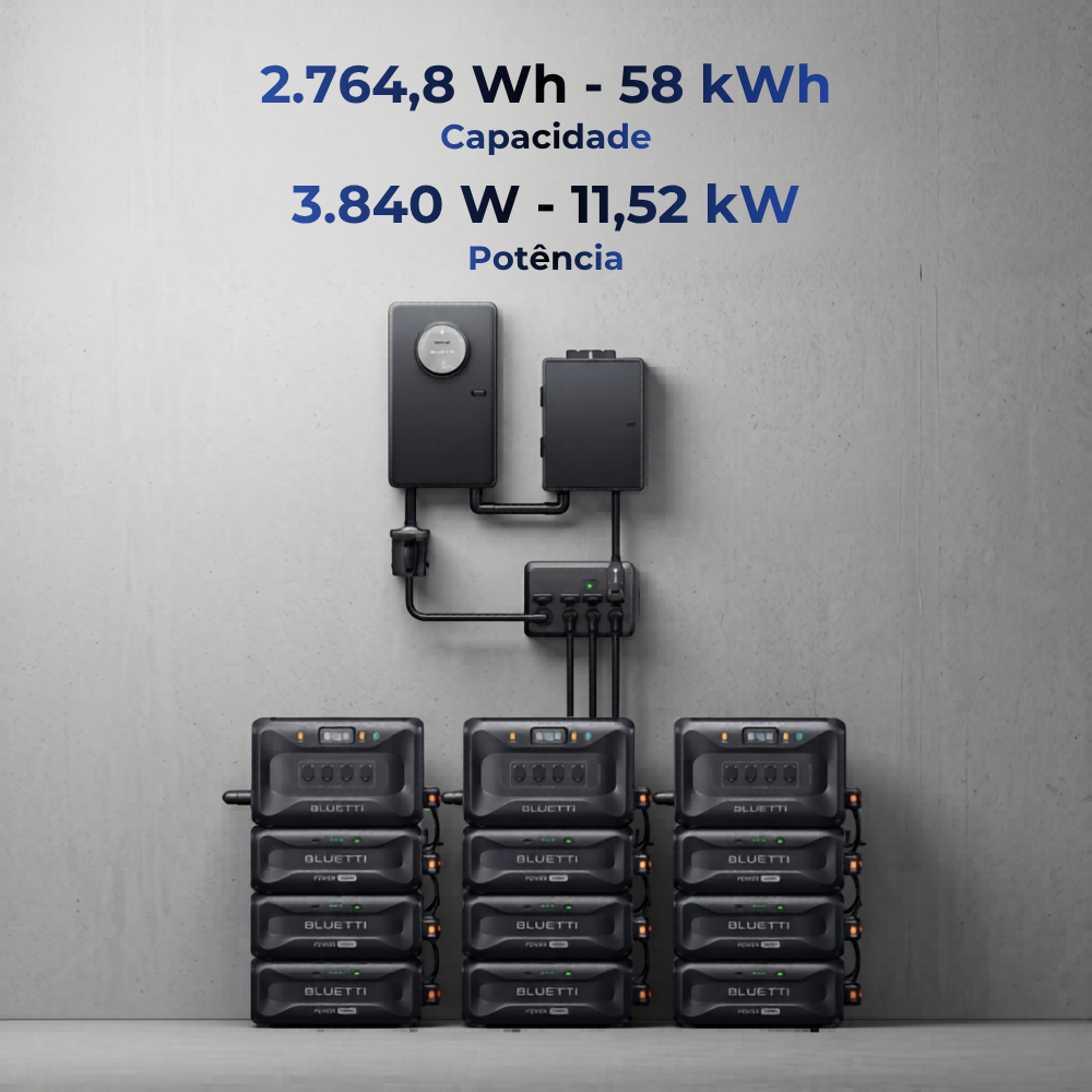 Estação De Energia Gerador Solar Bluetti Apex 300 2764Wh 3840W