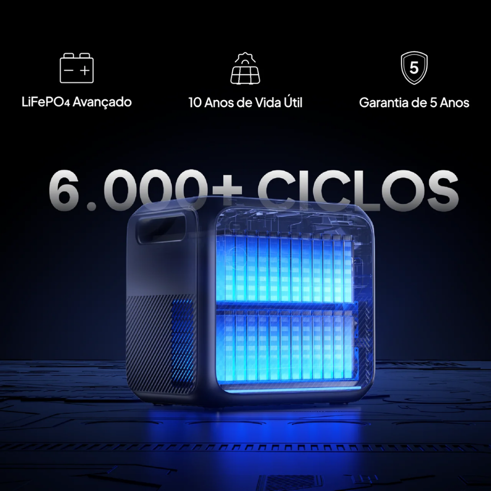 Estação de Energia Gerador Solar Bluetti Elite 200 V2