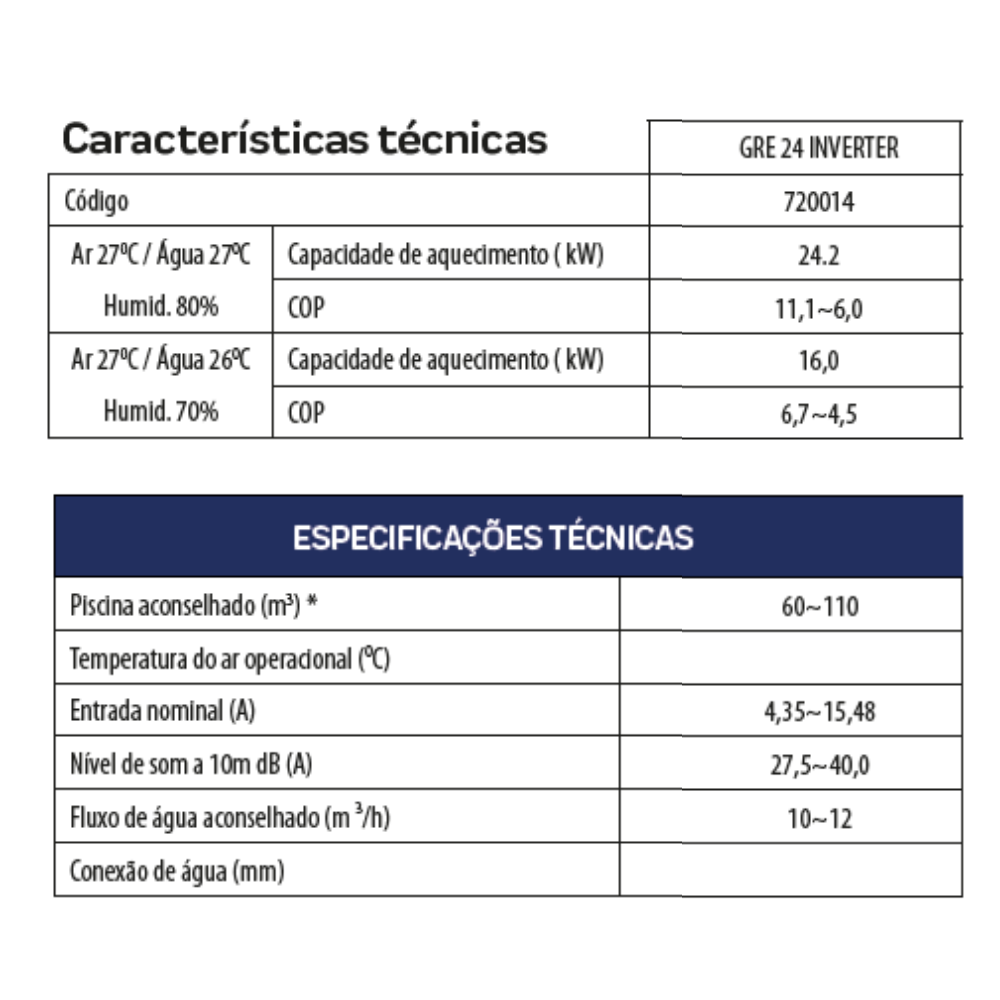 Bomba Trocador De Calor GRE24 Inverter 81.800 Btus Aquecimento Piscinas Até 120.000 Litros 220V