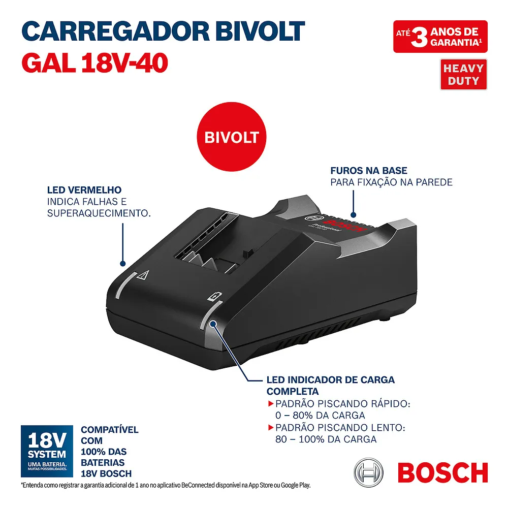 Carregador Rápido GAL 18V-40 Bivolt 18V 4A para Baterias Compacto Bosch