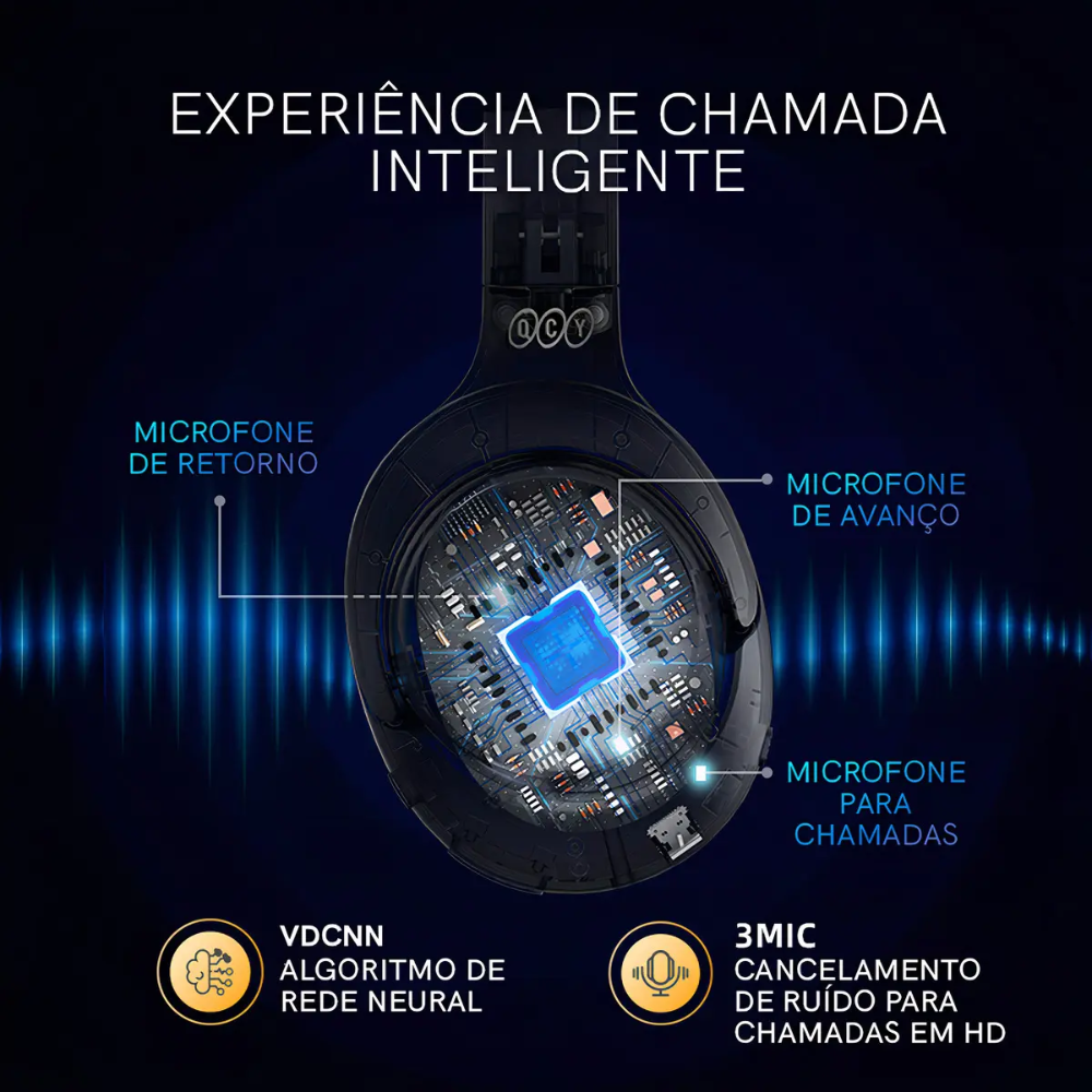 Fone de Ouvido Headphone Bluetooth QCY H3 ANC 43dB BH23H3A 60h