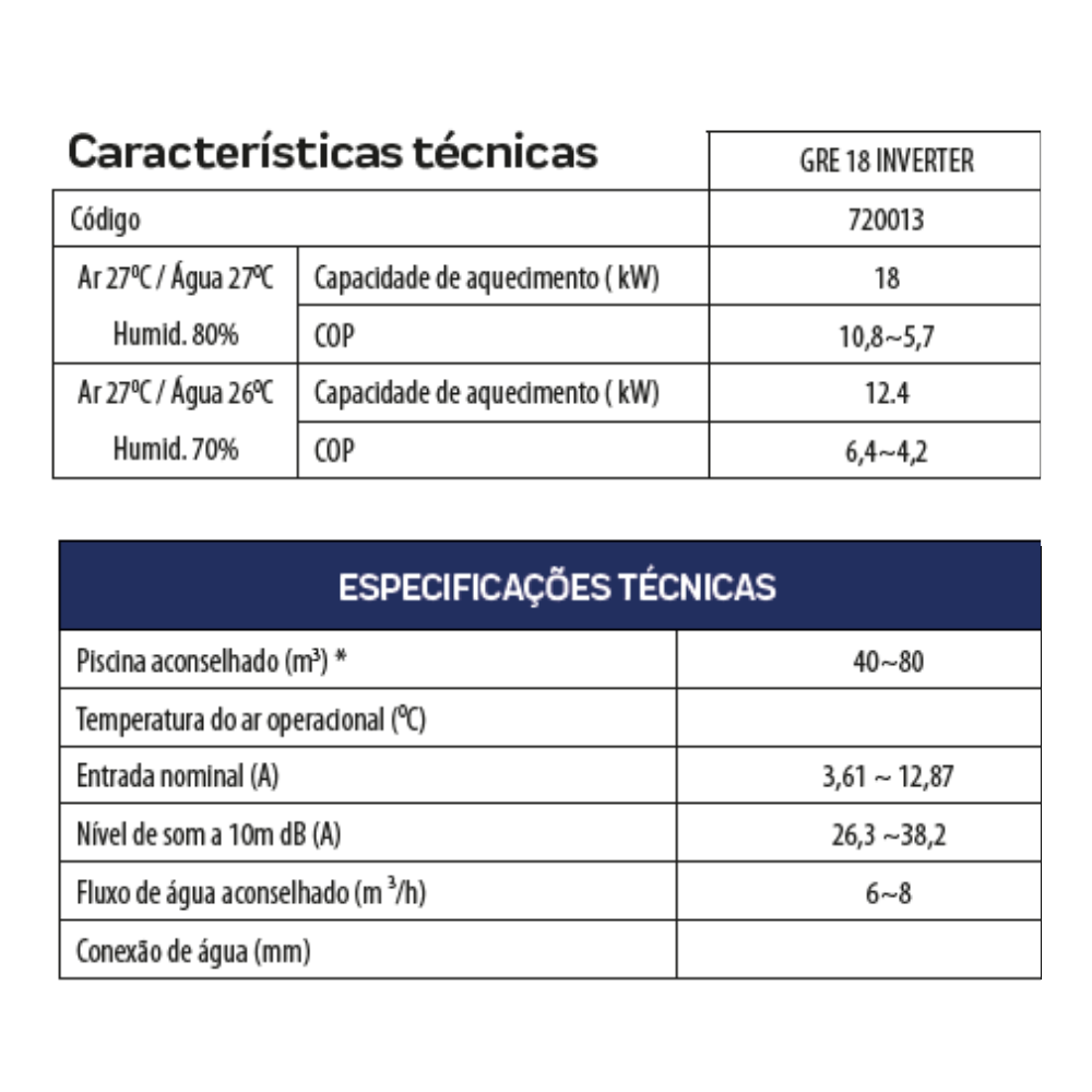 Bomba Trocador De Calor GRE18 Inverter 62.800 Btus Aquecimento Piscinas Até 91.000 Litros 220V
