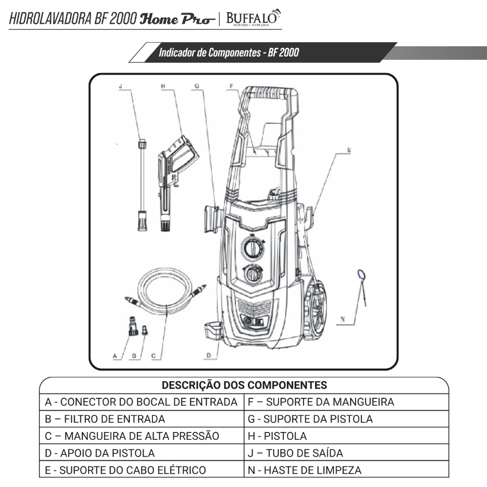 Lavadora de Alta Pressão Profissional Buffalo BF2000 HOME 1900PSI 2100W 127V