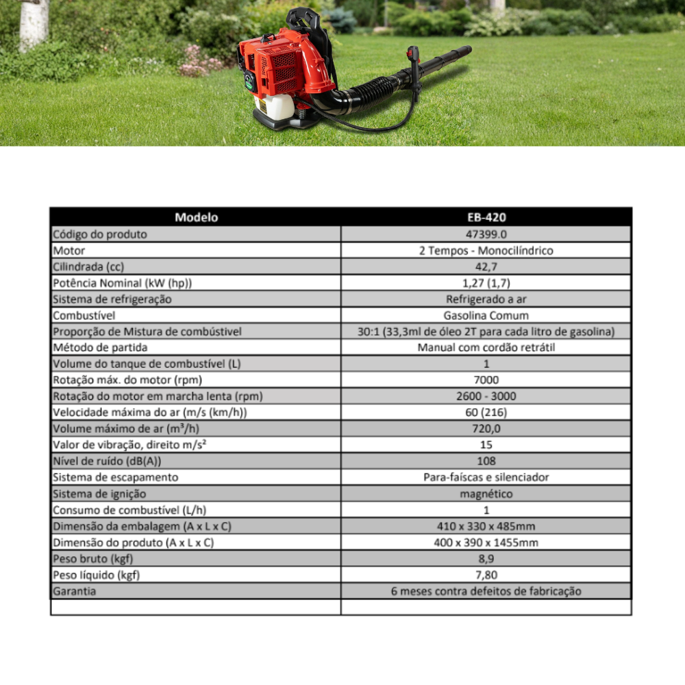 Soprador de Folhas a Gasolina Costal EB-420 42,7cc 1,7hp Garthen