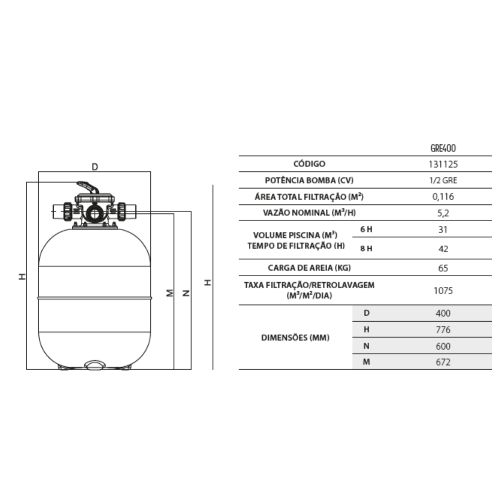 Filtro para Piscina até 42.000 Litros GRE400 GRE by Fluidra