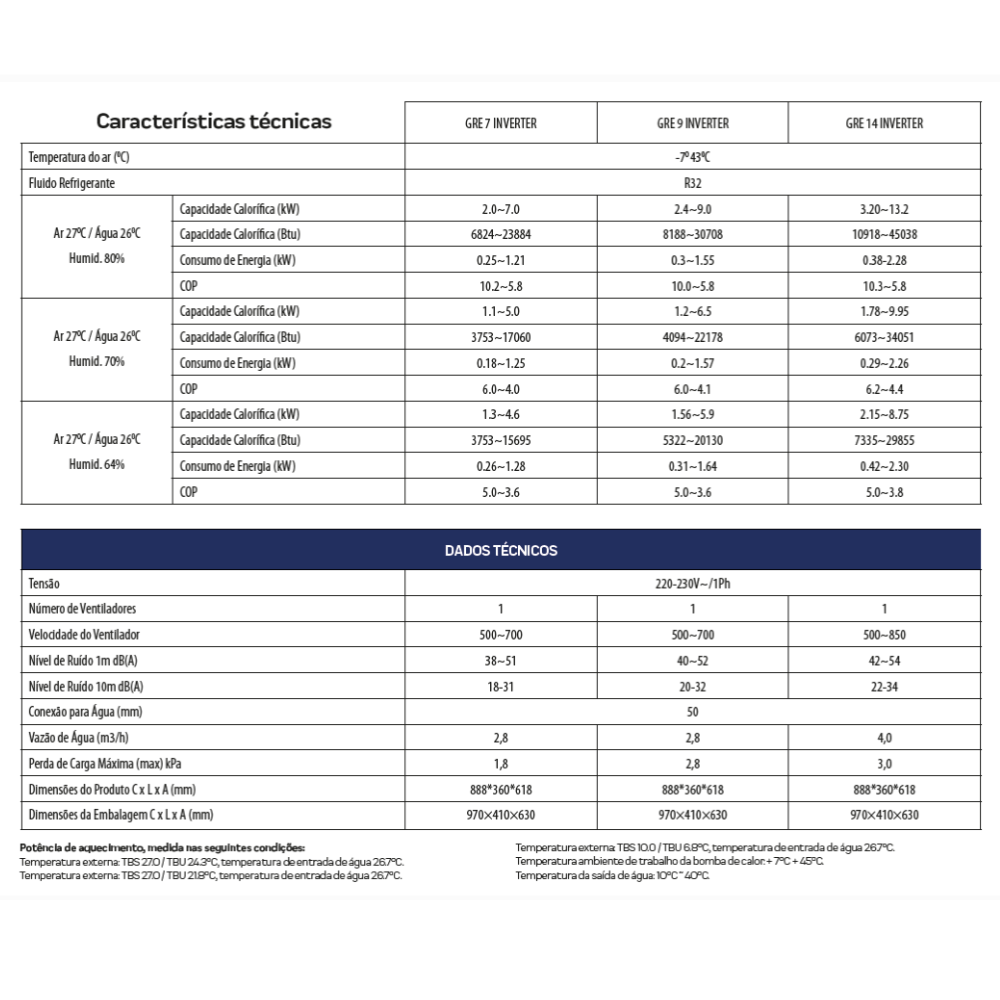 Bomba Trocador De Calor GRE14 Inverter 45.000 Btus Aquecimento Piscinas Até 69.000 Litros
