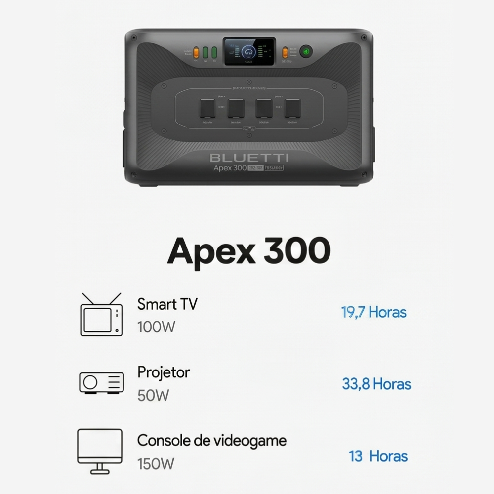 Estação De Energia Gerador Solar Bluetti Apex 300 2764Wh 3840W