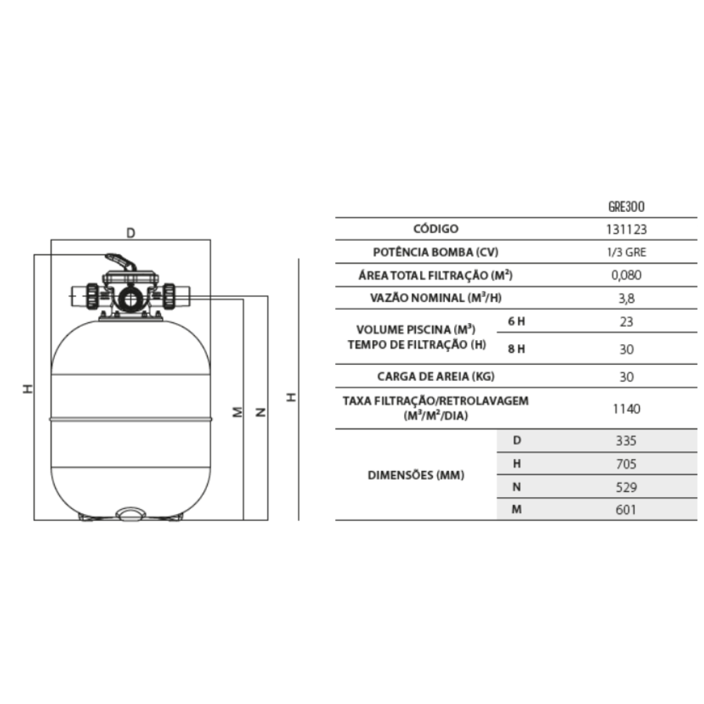 Filtro para Piscina até 30.000 Litros GRE300 GRE by Fluidra