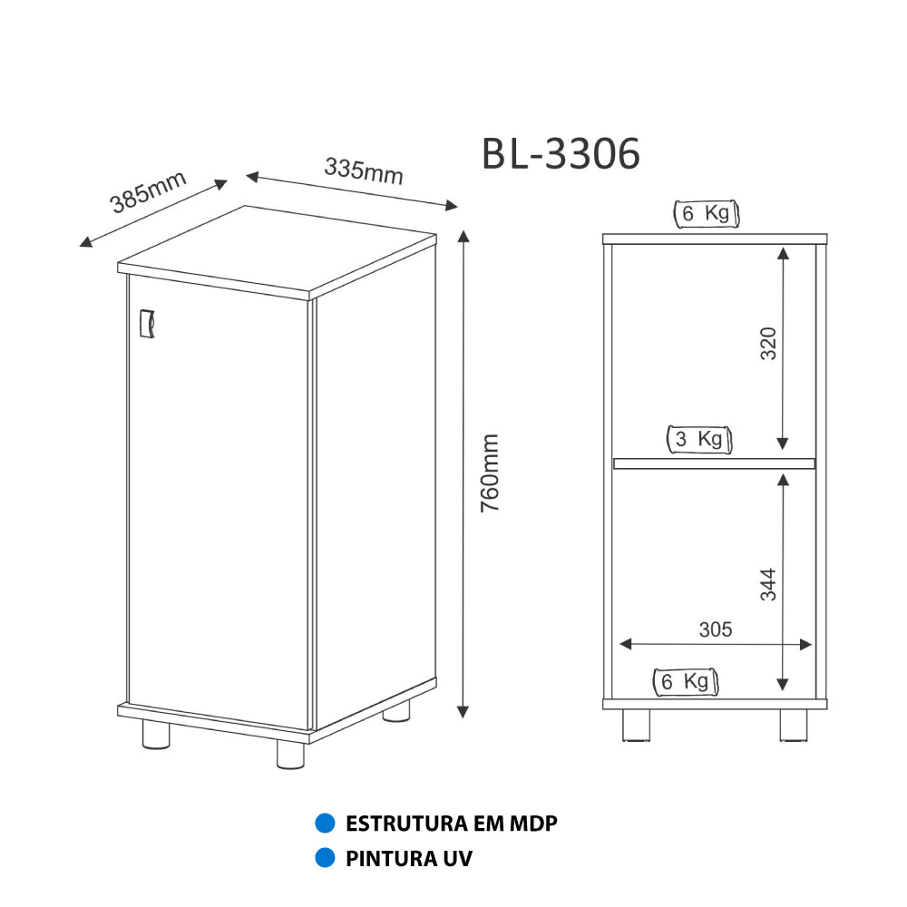 Balcão de Cozinha Bebedouro Multiuso com 1 Porta e Prateleira Branco Tecnomobili Bl3306