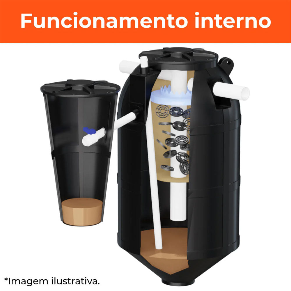 Kit Fossa Séptica Biodigestor Esgoto 750 Litros com Leito de Secagem 180 Litros Tecnipar