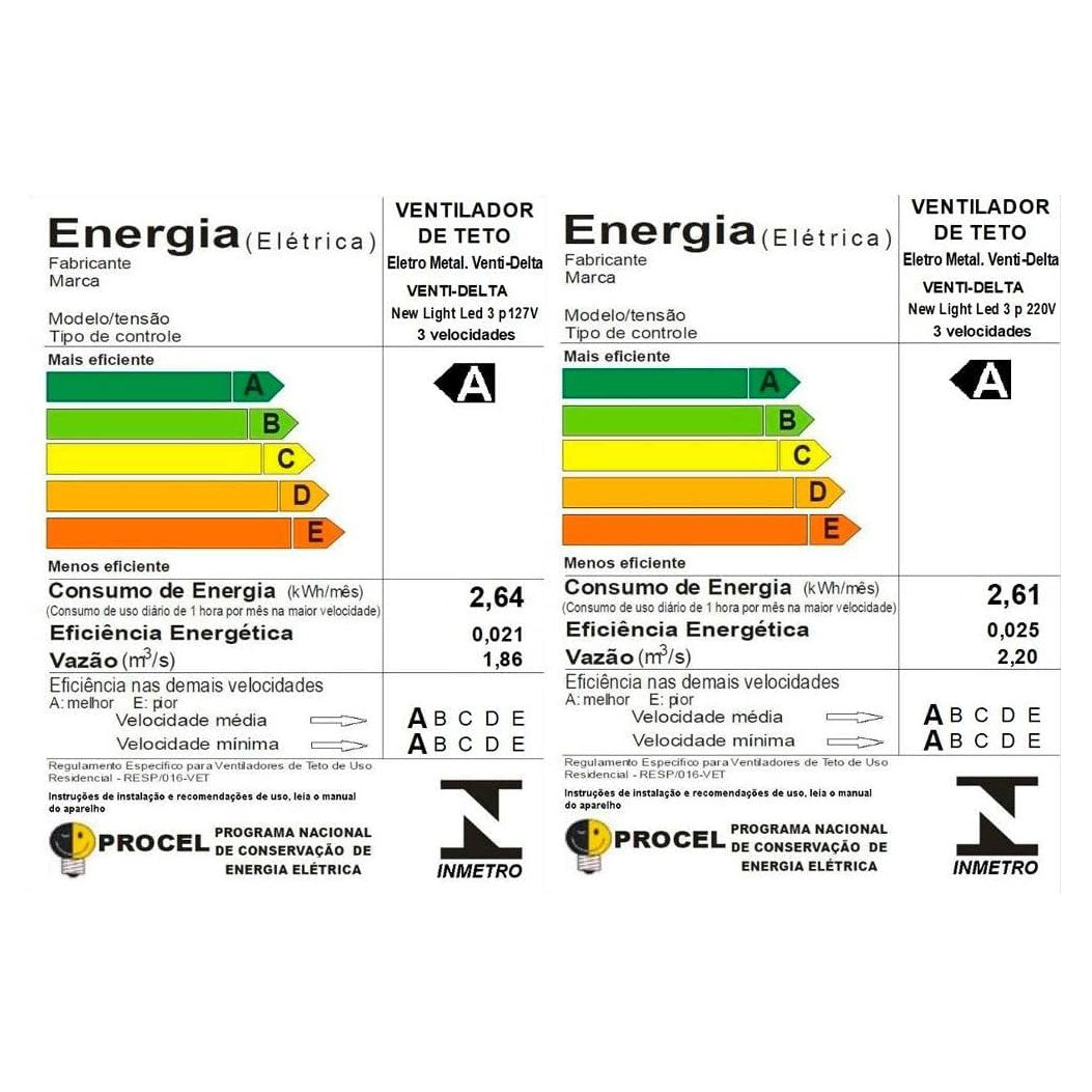 Ventilador de Teto New Light Led Cobre 3 Pas Tabaco 127v Ventidelta