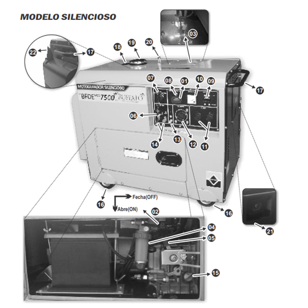 GERADOR DE ENERGIA À DIESEL TRIFÁSICO BFDE8000 13CV 8KVA 220V BUFFALO