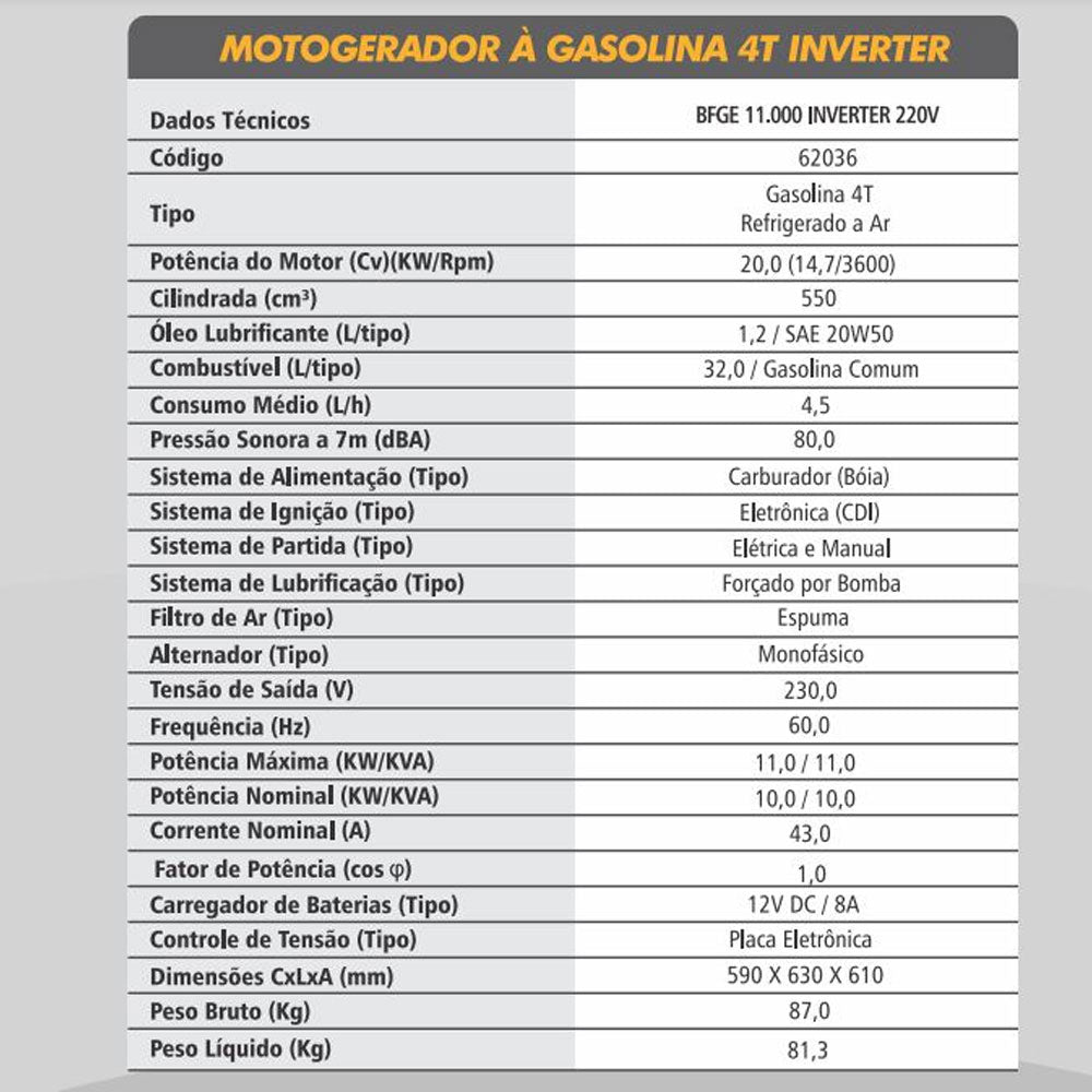 Gerador a Gasolina Inverter Buffalo Bfge 11000 11 Kva para Drone Partida Elétrica 220v