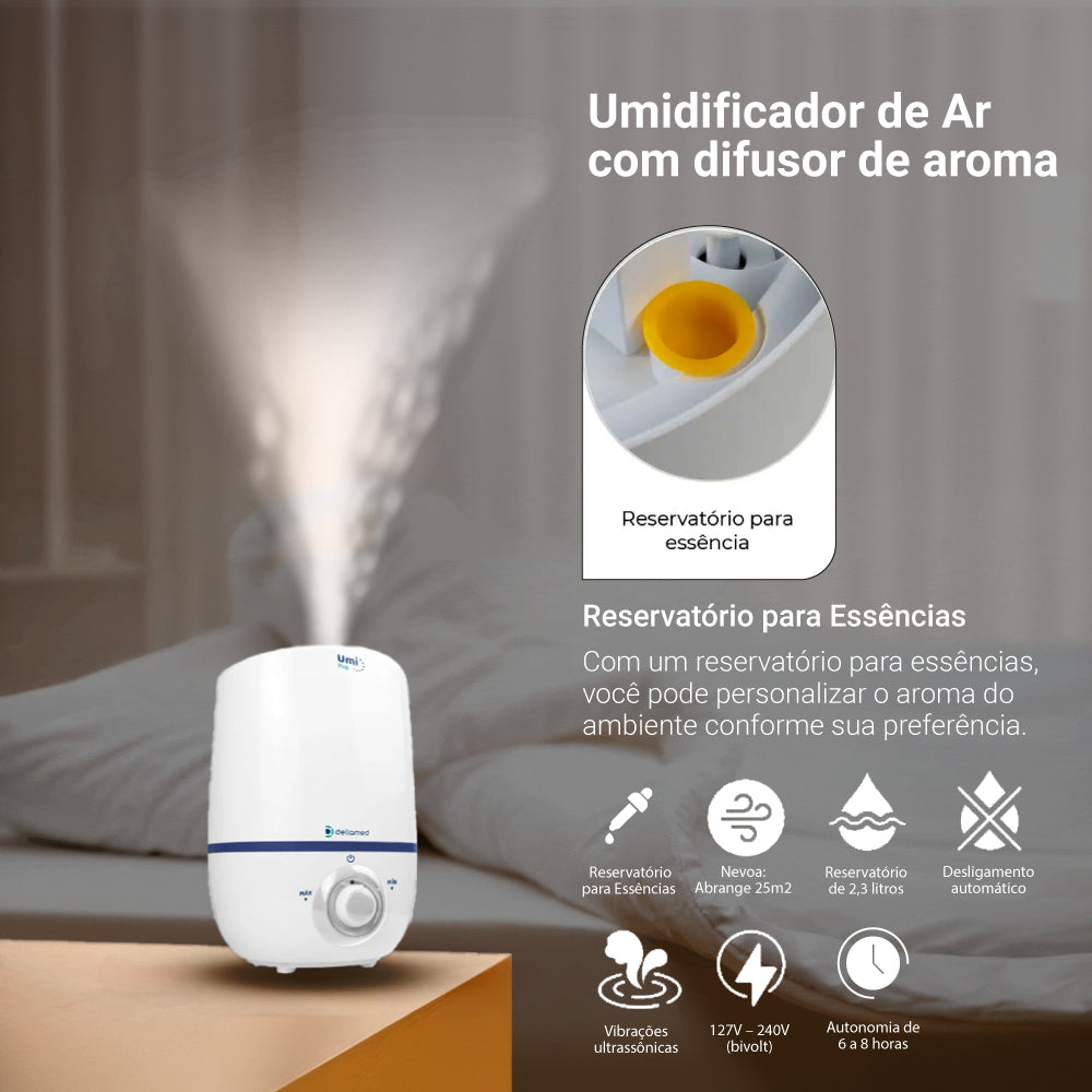 Umidificador De Ar Ultrassônico Umi Pop Health 2,3l Dellamed Cor Branco 110V/220V