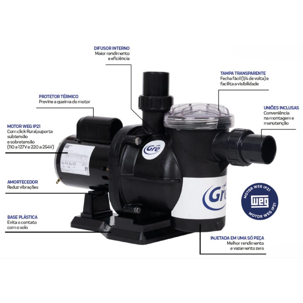 Motobomba para Piscinas Autoescorvante GRE 1/3 CV até 38.000L Bivolt Mono 60Hz