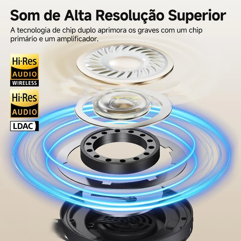 Fone de Ouvido Headphone Bluetooth QCY H3 Pro ANC 50dB LDAC BH24H3B 55h