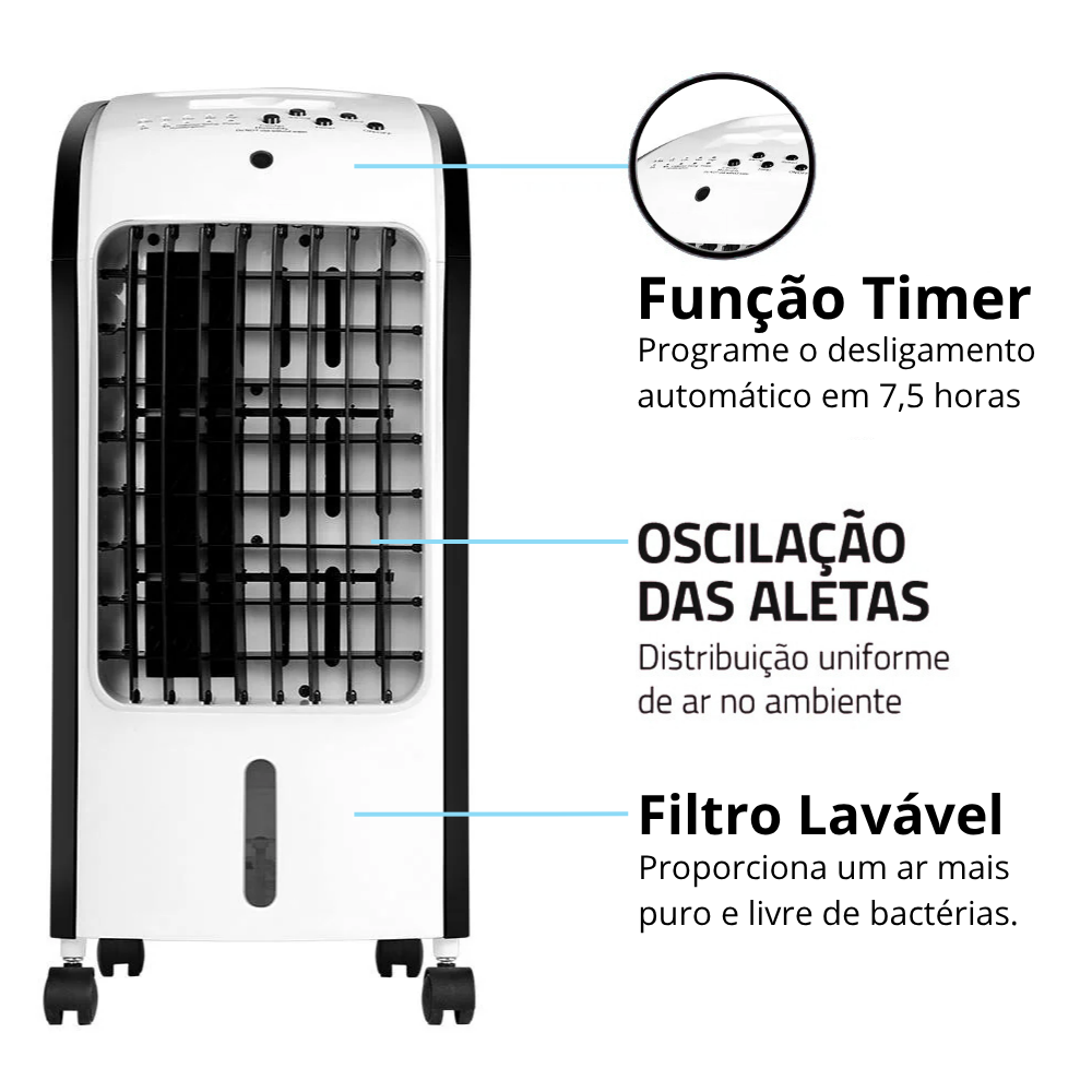 Climatizador de Ar 4L Portátil 4 em 1 Itatiaia 127V - Resfria, Filtra, Ventila e Umidifica com Controle Remoto