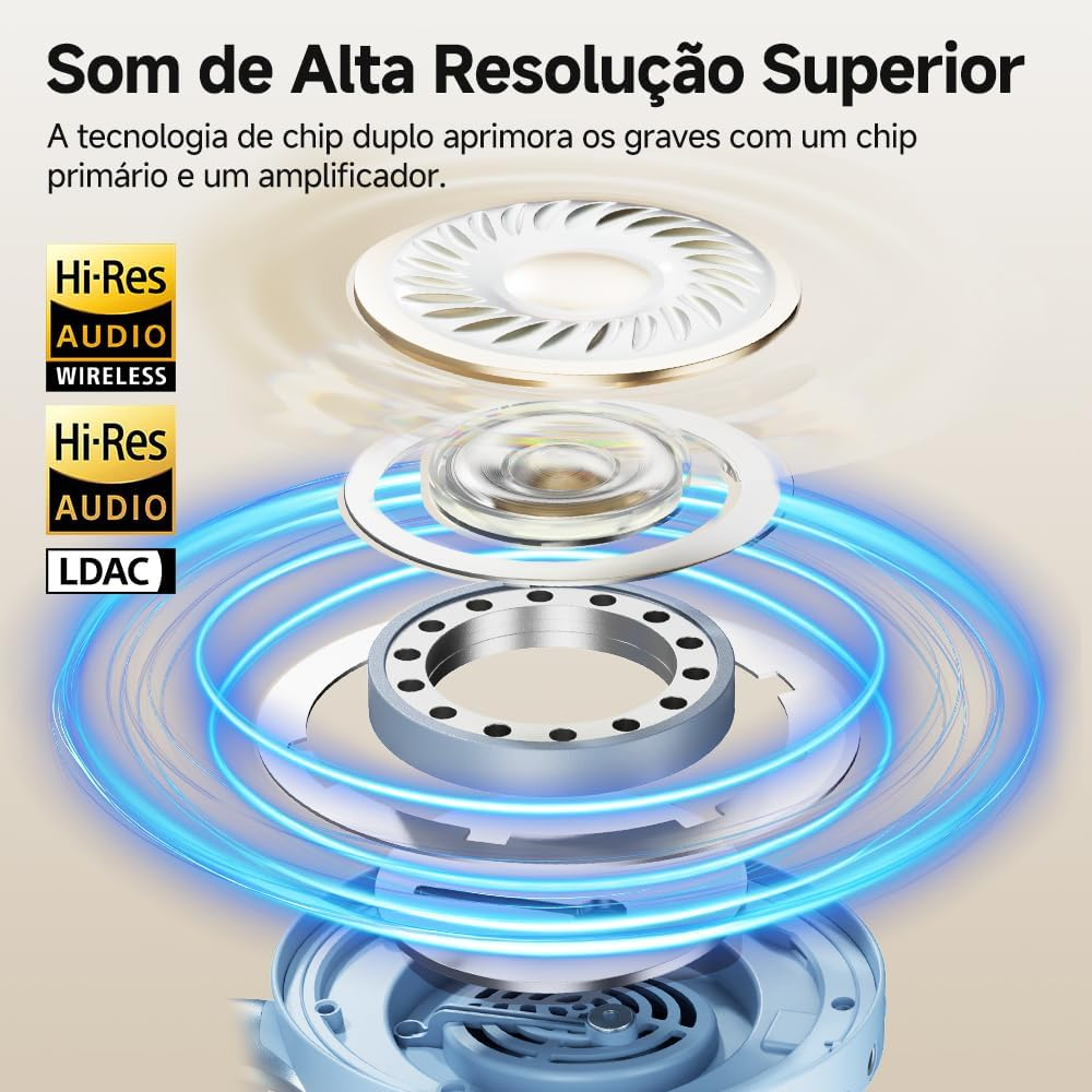Fone de Ouvido Headphone Bluetooth QCY H3 Pro ANC 50dB LDAC BH24H3B 55h