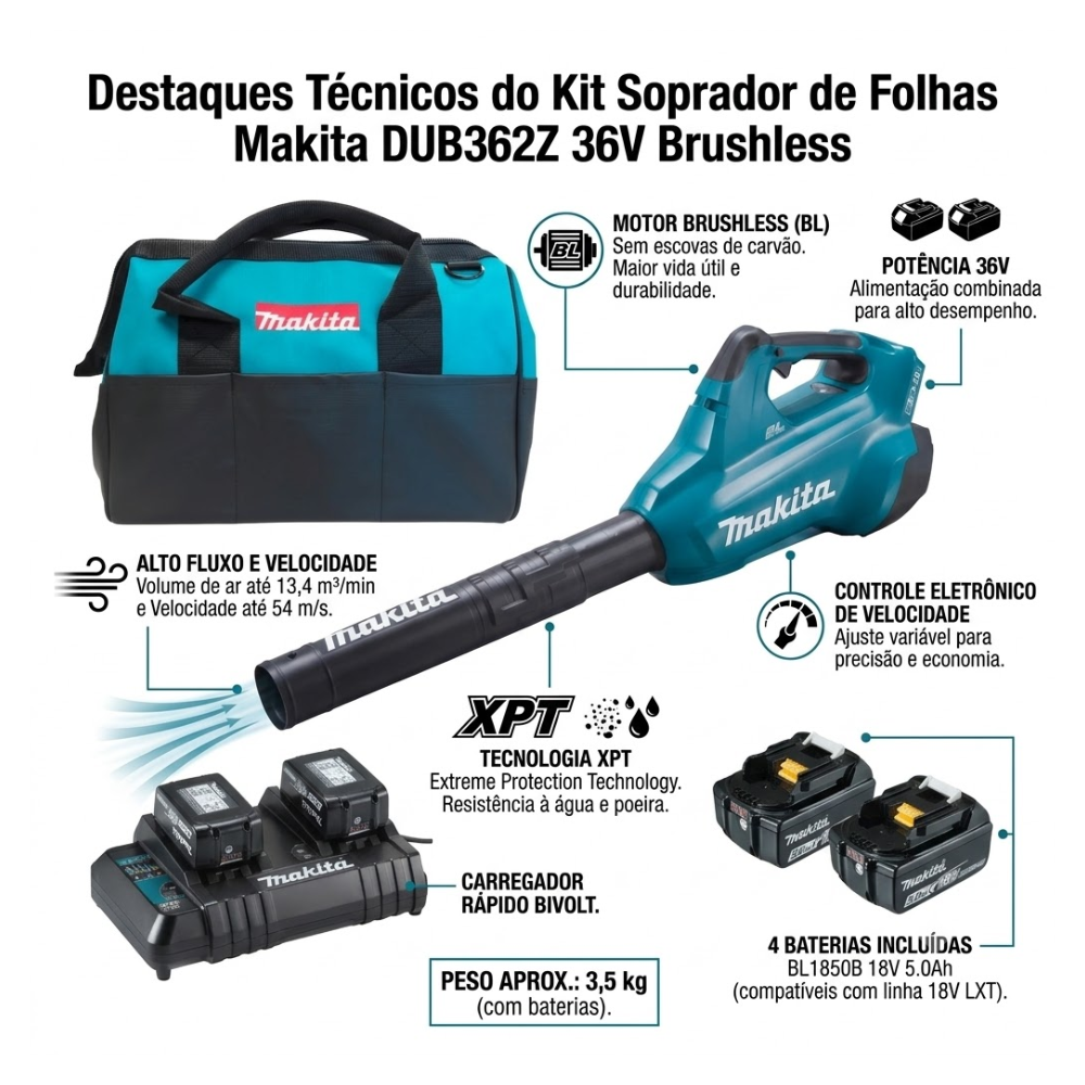 Soprador de Folhas Makita DUB362Z 36V Brushless com Bolsa 4 Baterias 5.0Ah e Carregador