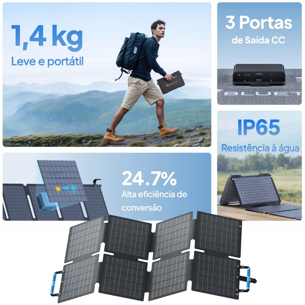 Painel Solar Portátil BLUETTI 60W Dobrável