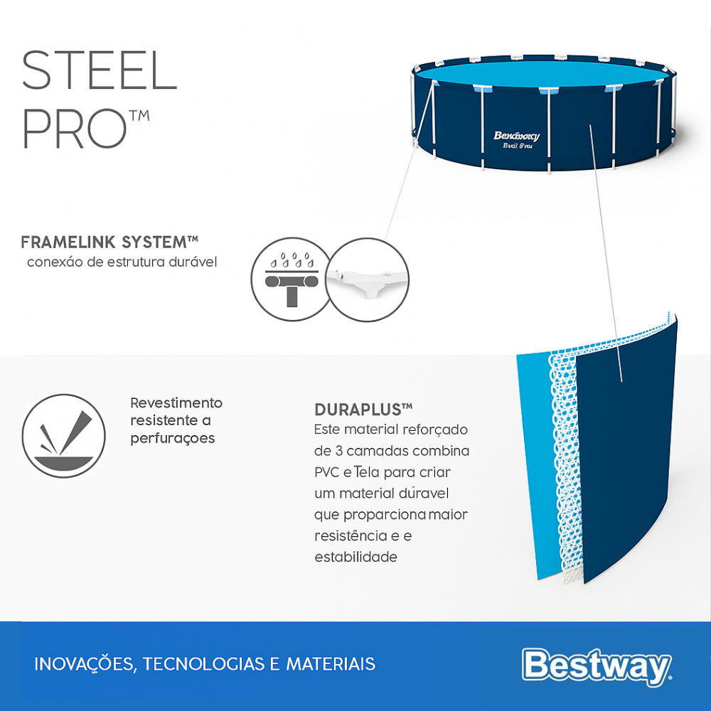 Piscina Estruturada 6473L 3,66m Bestway Steel Pro com  Filtro 127V 2006L/h