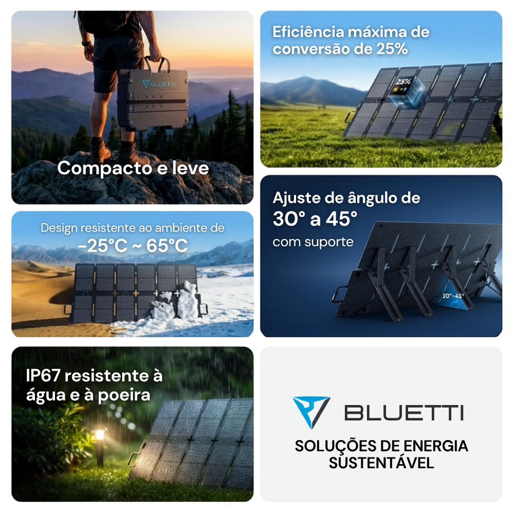 Painel Solar BLUETTI 220W Portátil Dobrável