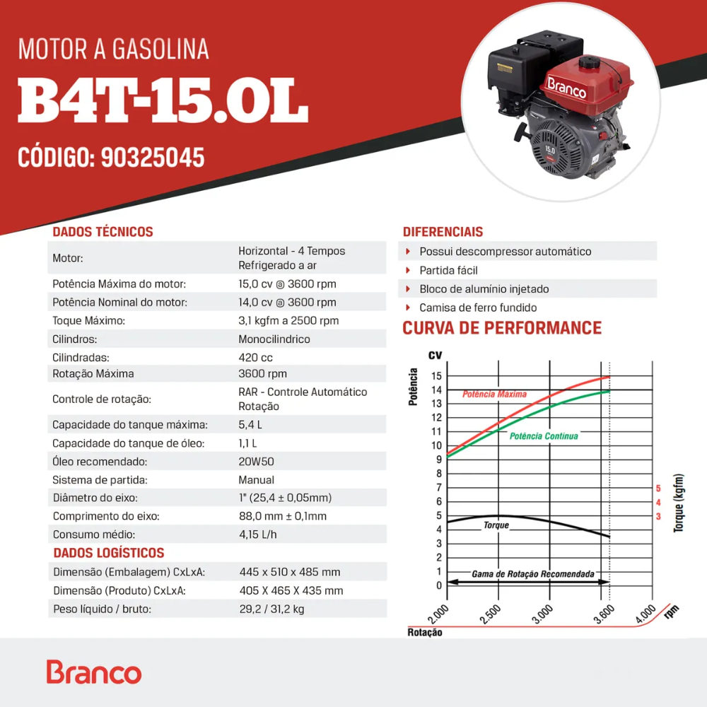Motor Estacionário a Gasolina Partida Manual B4T 15HP/15CV 420cc Branco