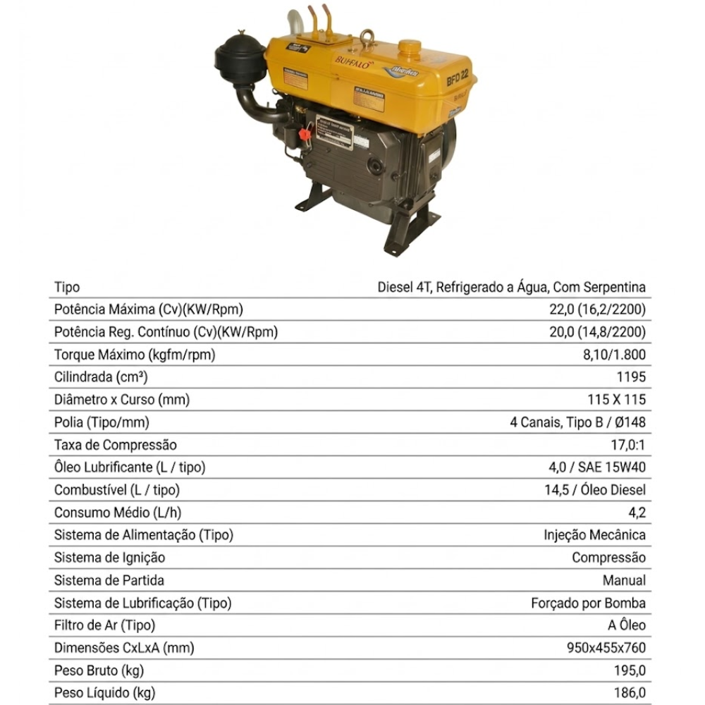 Motor Diesel Buffalo Bfd 22.0 Cv Marine 4 Refrigerado Água