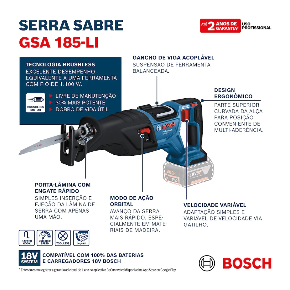 Serra Sabre a Bateria 18V GSA 18V-28 Brushless BITURBO de Alta Potência Bosch