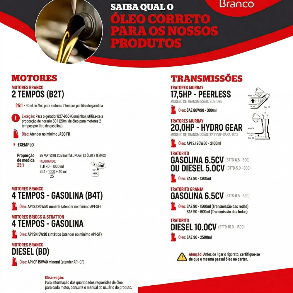 Motor à Gasolina Estacionário 4t 5,5cv B4t-5.5h - Branco Motores