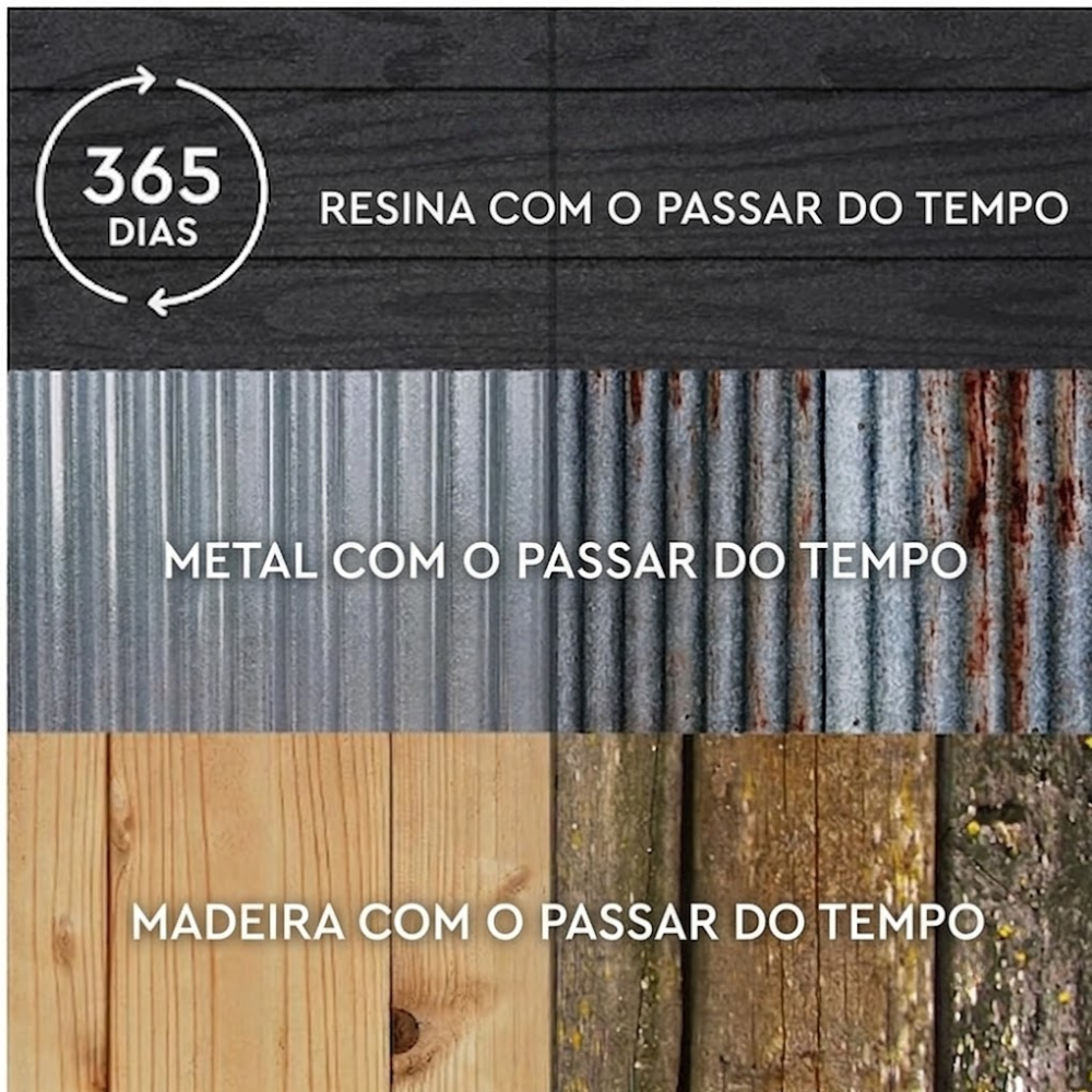 Depósito Organizador Multiuso Keter 6x4 Essential Armazem Externo Compacto e Resistente