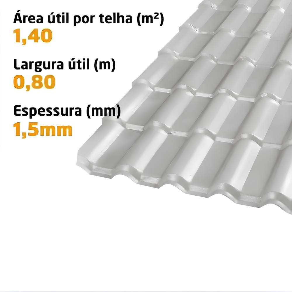 Kit 2 Telhas PVC Plan Colonial Muke Tools Cinza 241x88cm 6 Ondas 1,5mm