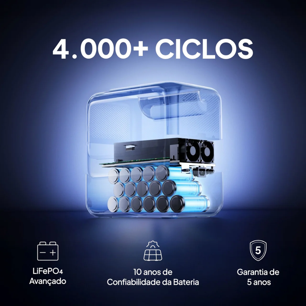 Estação De Energia Gerador Solar Bluetti Elite 100 V2 127V 1024Wh