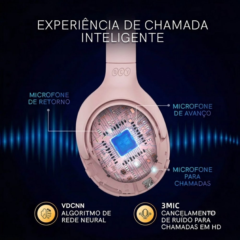 Fone de Ouvido Headphone Bluetooth QCY H3 ANC 43dB BH23H3A 60h