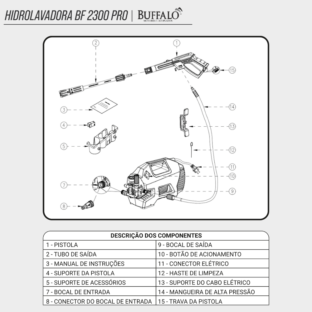 Lavadora de Alta Pressão Profissional Buffalo 2.3HP 2100PSI Motor Indução Stop Total