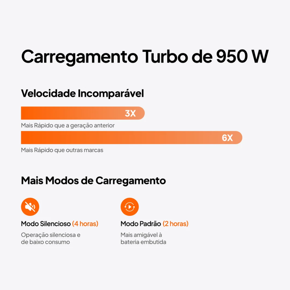 Estação de Energia Portátil Bluetti AC70P 1000W 864Wh   