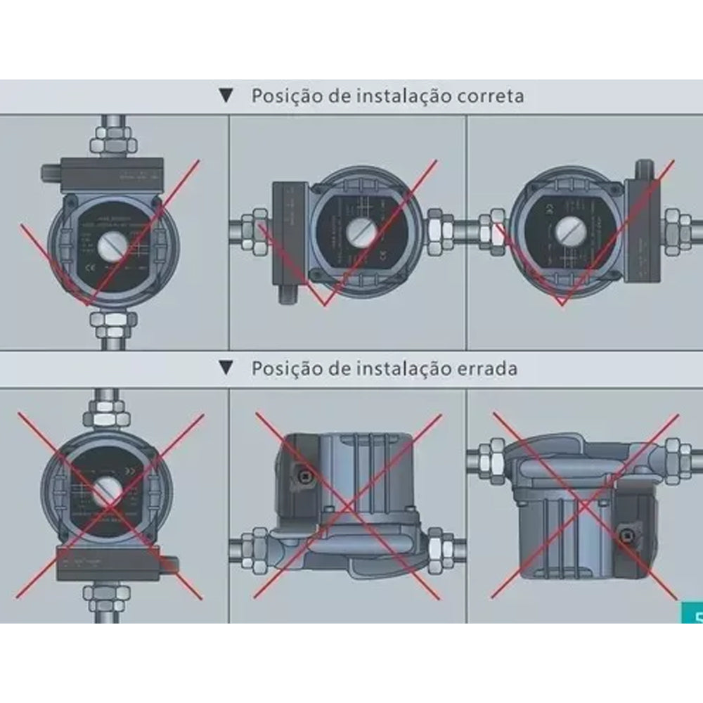 Bomba Circulação e Pressurização 120W WMCP120S Rosca de 3/4" 220V Claw