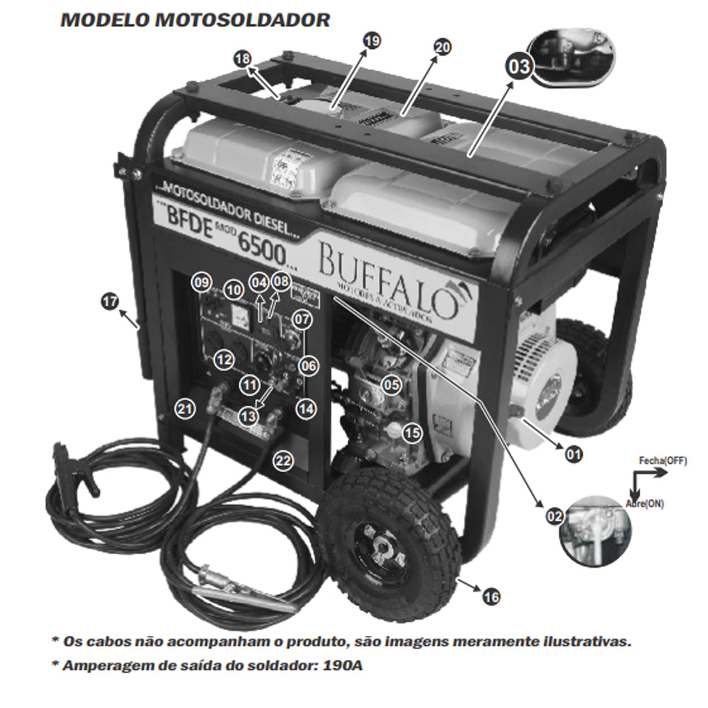 GERADOR DE ENERGIA À DIESEL TRIFÁSICO BFDE8000 13CV 8KVA 220V BUFFALO