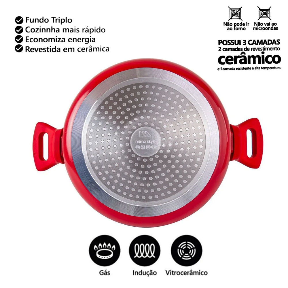Jogo de Panelas 10 Pçs Indução Red Revestimento Cerâmico